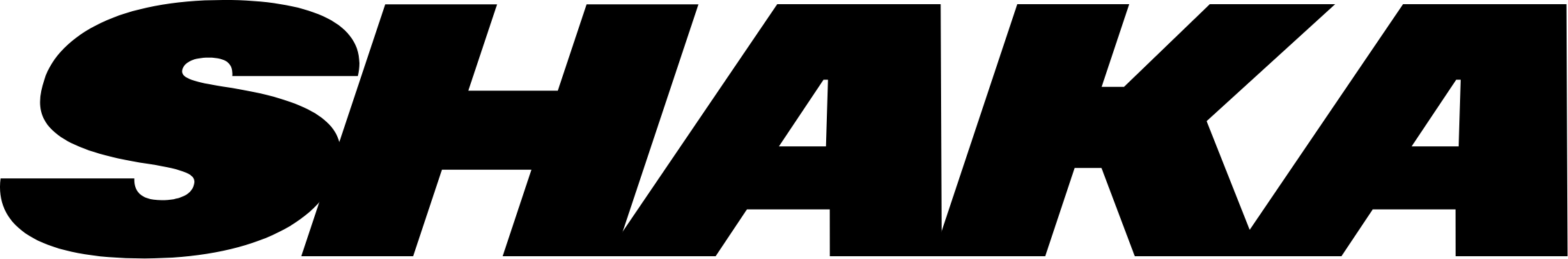 SHAKA